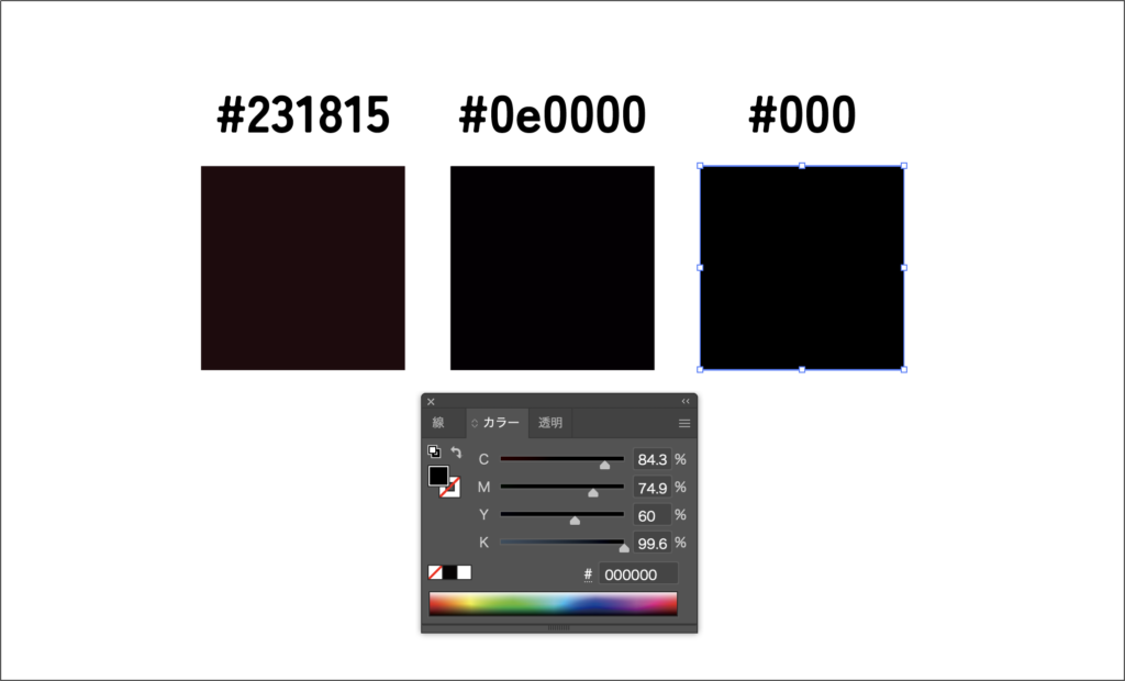 #000をCMYK環境で確認した時のインクの濃度