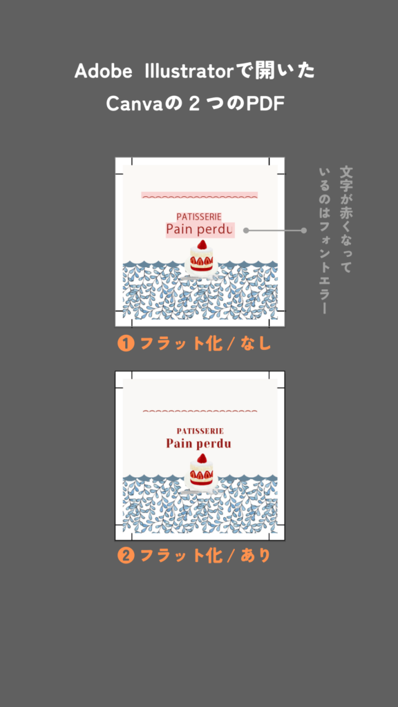 Illustratorで開いたCanvaのPDF