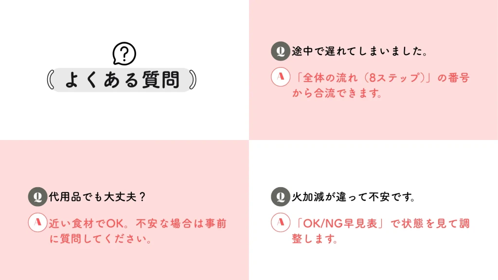 料理講座のよくある質問。遅刻時の合流方法や代用品の相談など、参加者の不安に寄り添う回答リスト。