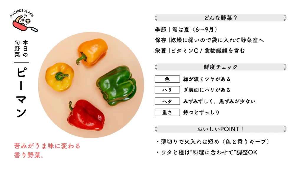 旬の野菜「ピーマン」の紹介。鮮度の見分け方や、苦みをうま味に変える調理のヒントが書かれた図。