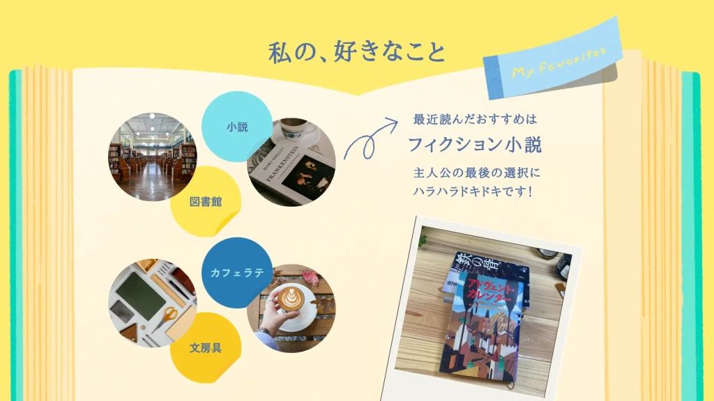 「私の、好きなこと」の見出し。小説、図書館、カフェラテ、文房具の写真をコラージュしたCanvaテンプレート。