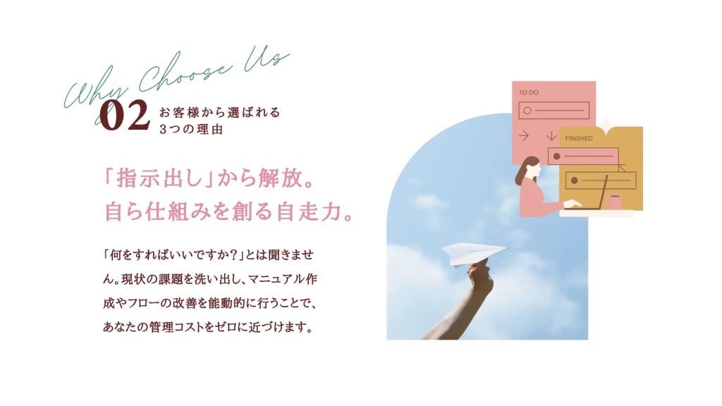オンライン秘書が選ばれる理由を紹介するスライド。指示待ちではなく、自ら課題整理やマニュアル化、業務フロー改善を進める自走力を伝えるページ