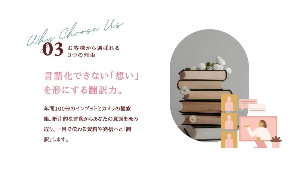 オンライン秘書が選ばれる理由を紹介するスライド。言語化しにくい想いや意図をくみ取り、資料や発信に翻訳する力を紹介するページ
