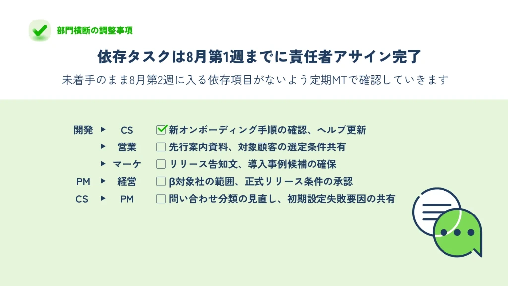 部門横断の調整事項ページ 開発・CS・営業・マーケ・PM・経営間の依存タスク一覧