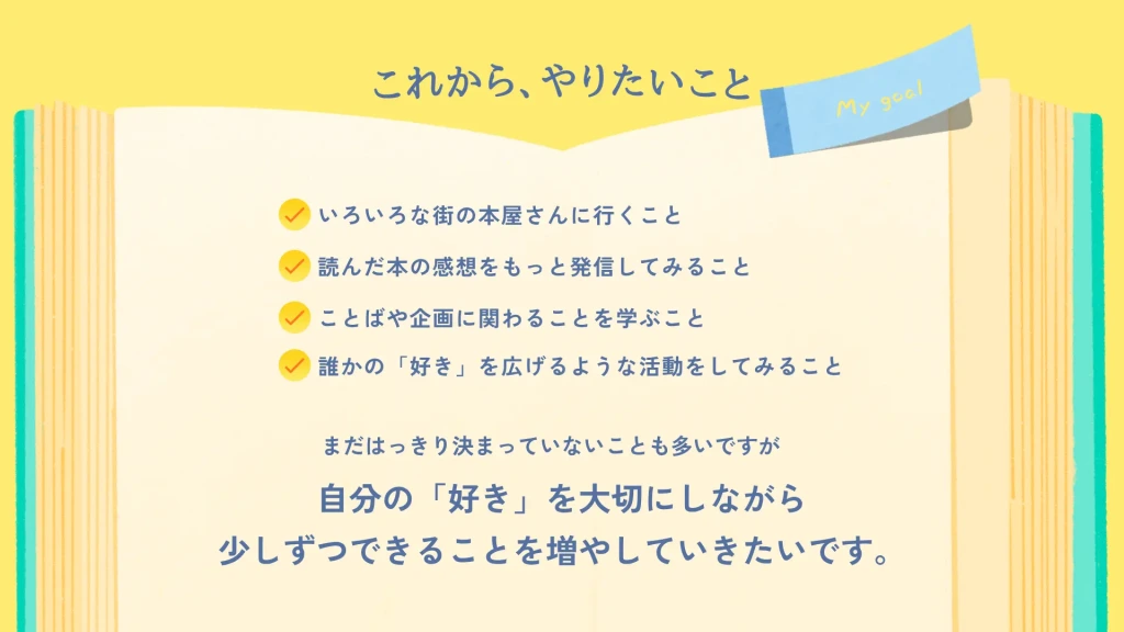 「これから、やりたいこと」の見出しがあるCanvaテンプレート。本屋さん巡りや発信、企画の学びなど、将来への4つの目標を箇条書きで整理し、前向きな決意を伝えるレイアウト。