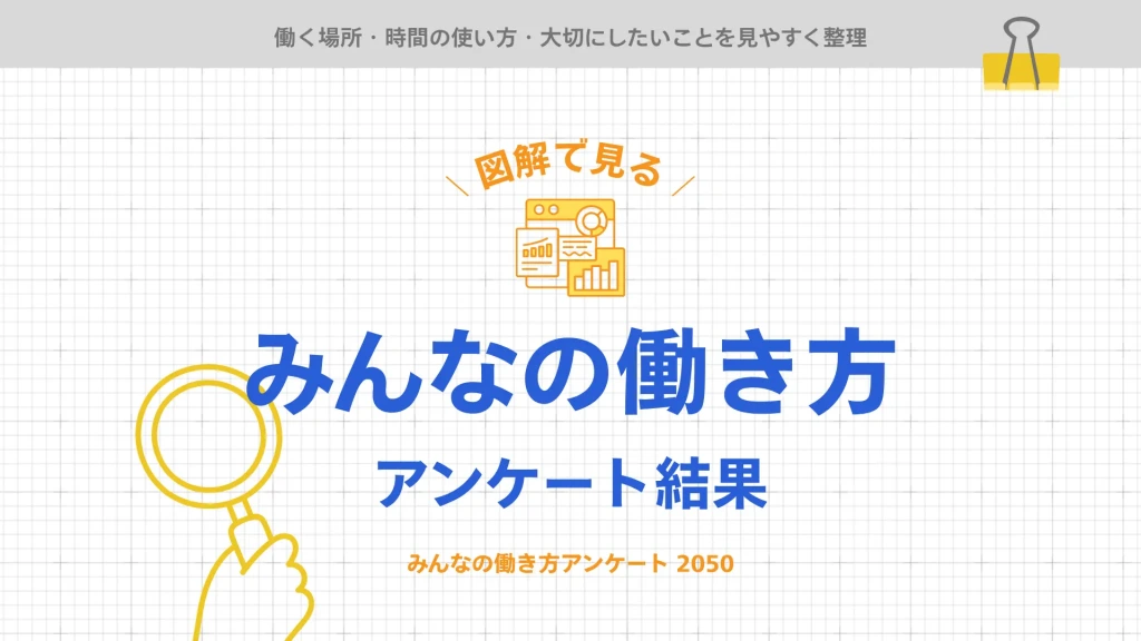 働き方アンケート結果の図解Canvaテンプレート表紙。方眼背景に「みんなの働き方」の青い文字と虫眼鏡のイラスト。